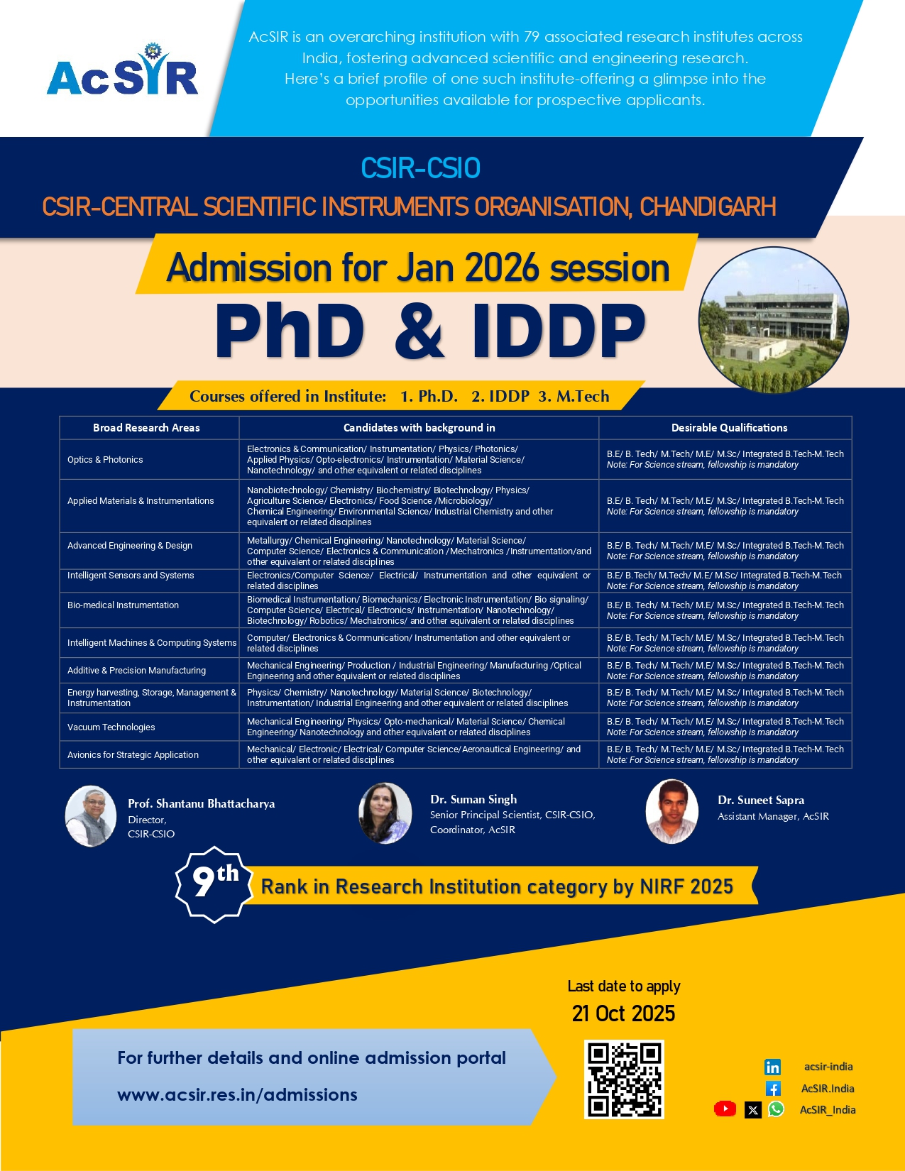 AcSIR Admission Notice